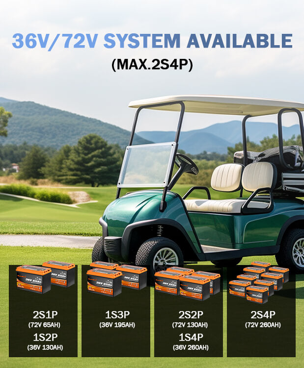 Enjoybot 36V 65Ah Lithium Battery_Max 2S4P for 72V 260Ah Battery System