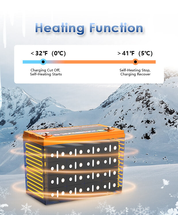 Enjoybot 36V 65Ah Lithium Battery with Self-Heating