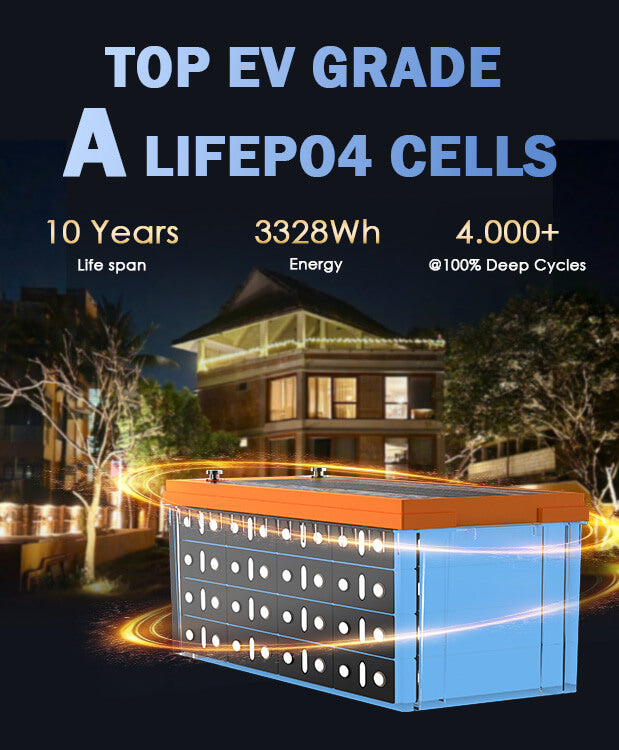 Enjoybot 48V 65Ah Lithium Battery with Grade-A LiFePO4 Battery