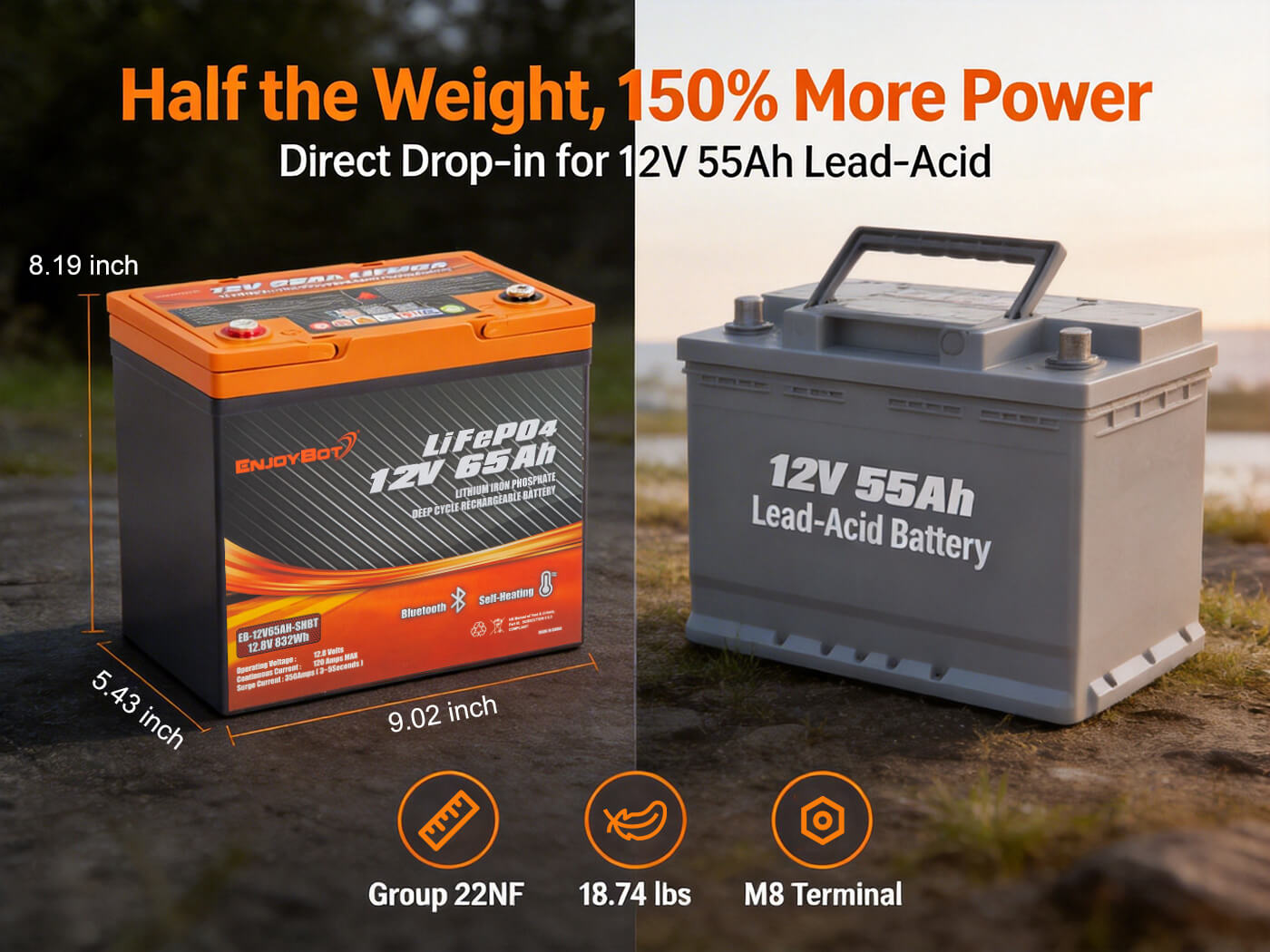 Enjoybot Official Store