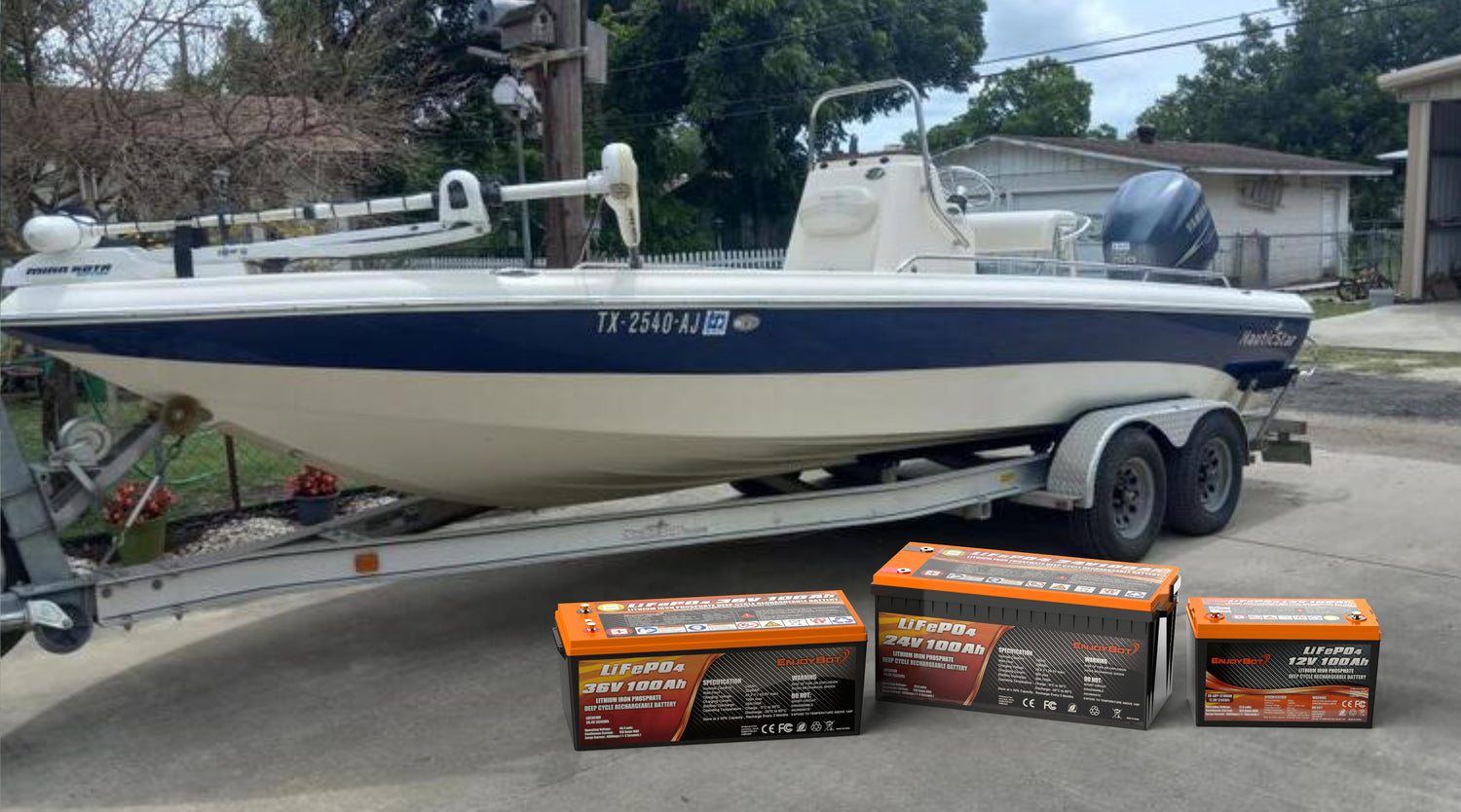 What Kind Of Battery Do I Need For A Trolling Motor?  A Comprehensive Guide