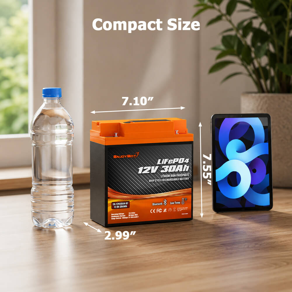 Small Size. Big Possibilities.