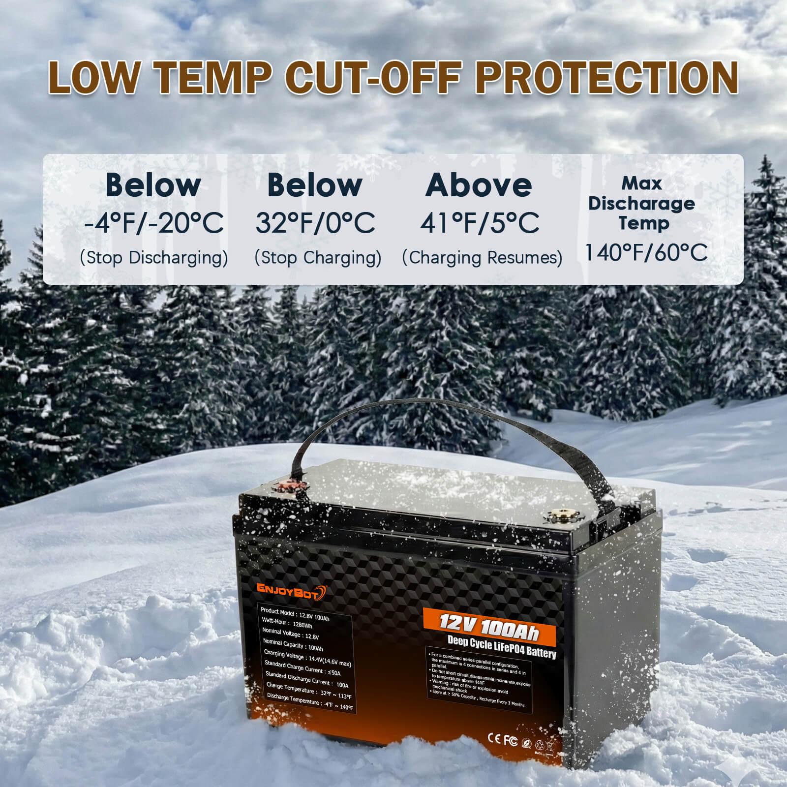 Enjoybot 12V 100Ah LiFePO4 Battery – Special Limited-inventory Edition | Final Clearance