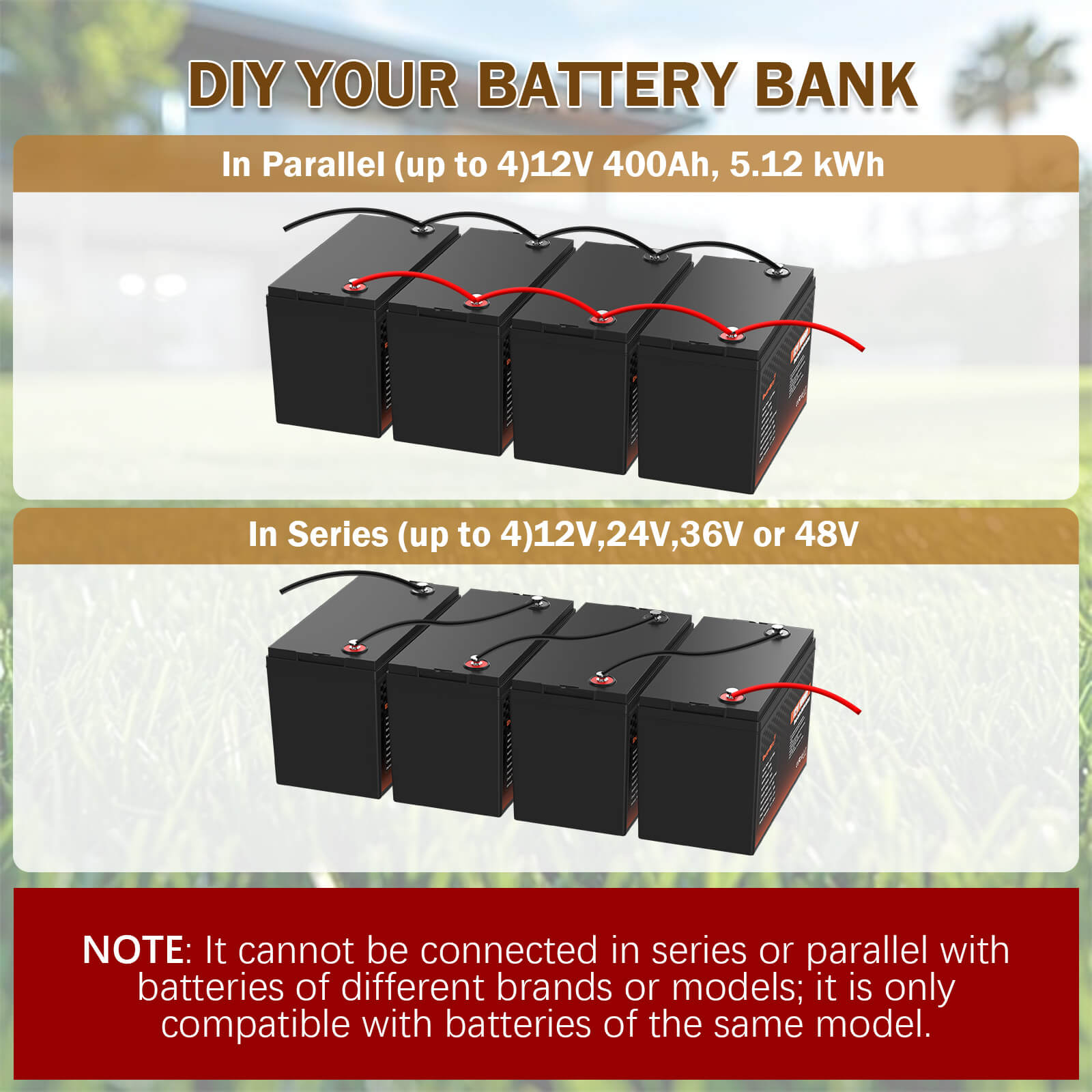 Enjoybot 12V 100Ah LiFePO4 Battery – Special Limited-inventory Edition | Final Clearance