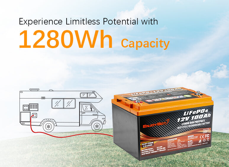 Enjoybot LiFePO4 Golf Cart Battery 36v 100ah Lithium Battery 3840