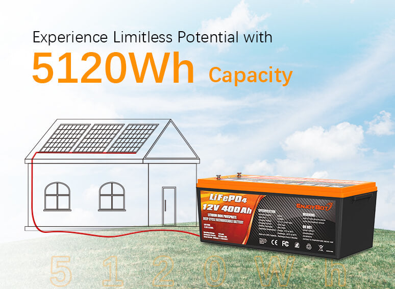 LiTime 12V 400Ah Lithium Battery, 3200W Max. Load Power LiFePO4 Battery  with 250A BMS, 5120Wh Usable Energy for RV, Home Solar System 