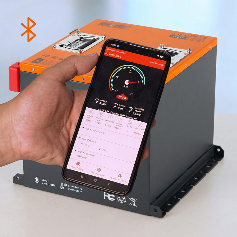 Real-Time Monitoring via Bluetooth