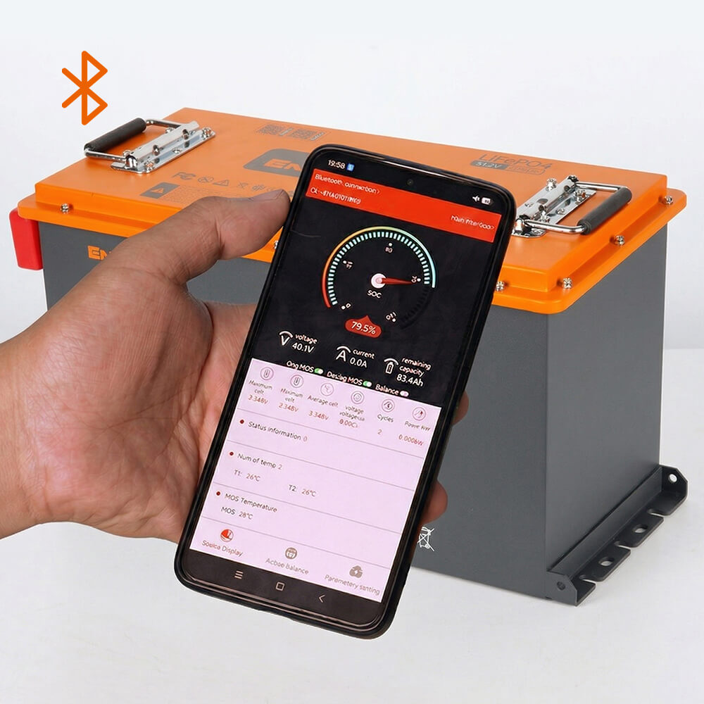 Real-Time Monitoring via Bluetooth