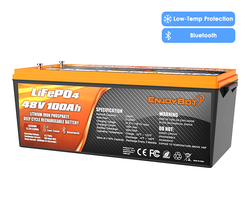 Ryobi 100ah battery replacement hotsell