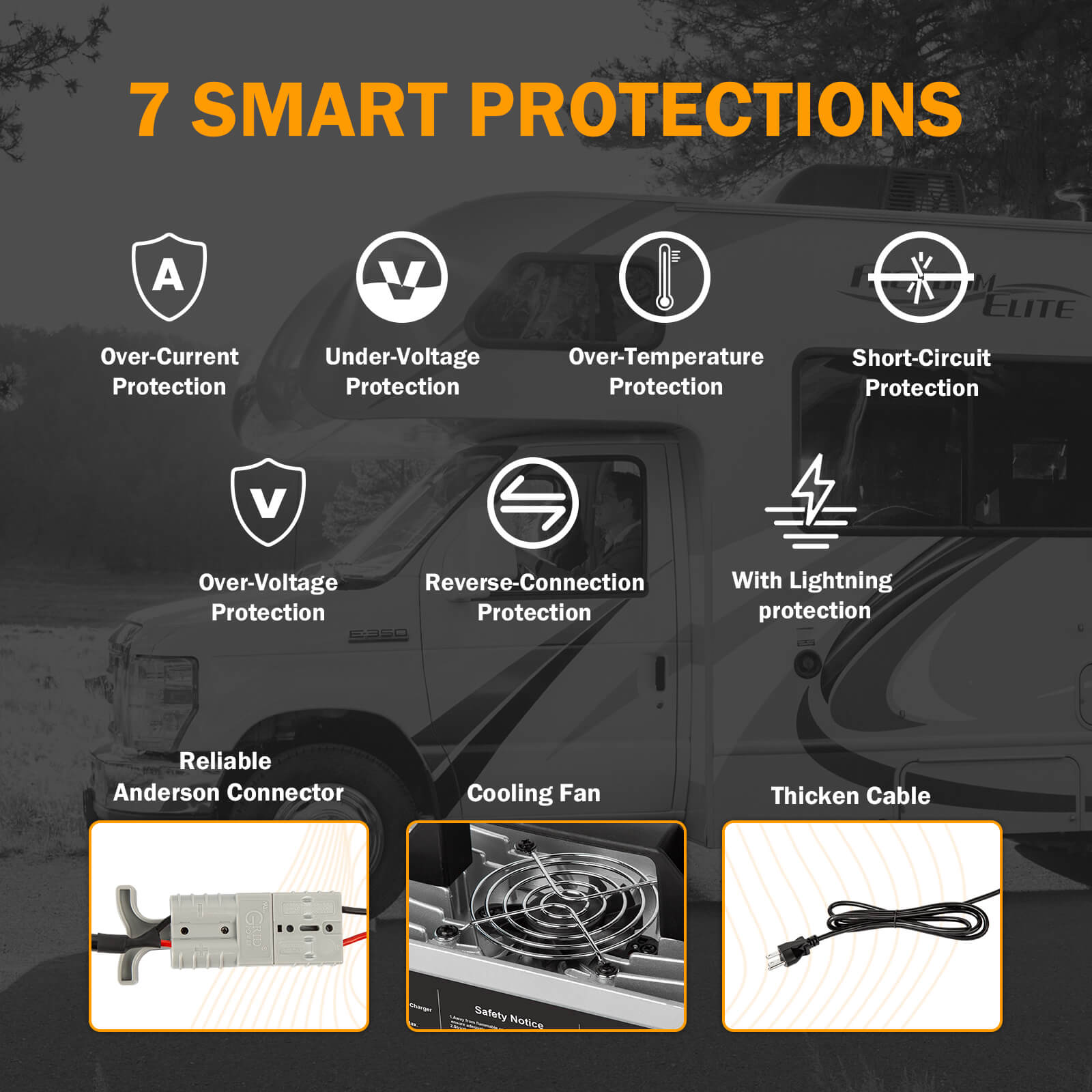 Enjoybot 58.4V 10A Mountable Dual-Purpose LiFePO4 Lithium Golf Cart Battery Charger Waterproof