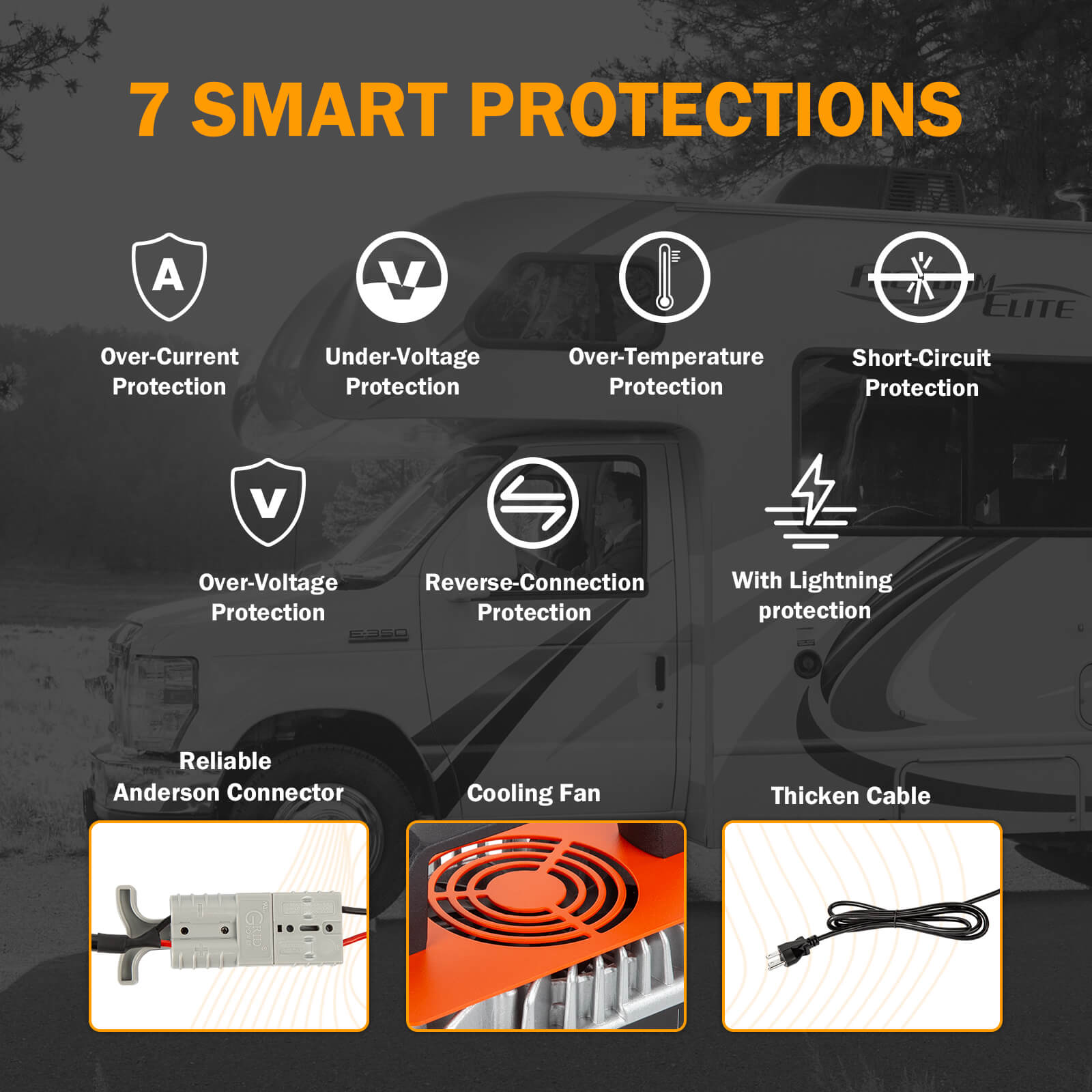 Enjoybot 58.4V 18A Waterproof Mountable LiFePO4 Lithium Battery Charger For 48V Lithium Batteries