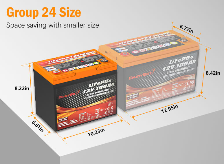 Group Size 24 Battery Box