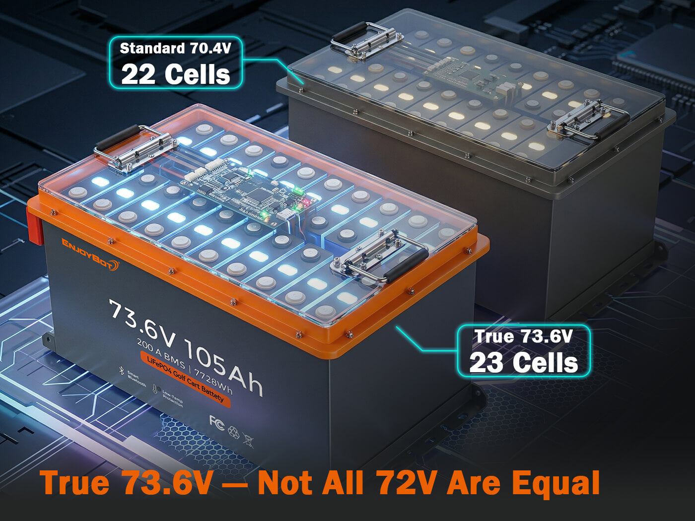 Enjoybot Official Store