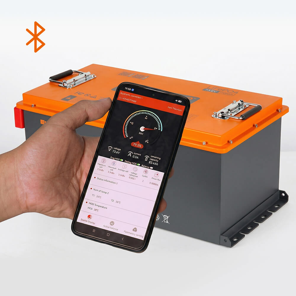 Real-Time Monitoring via Bluetooth