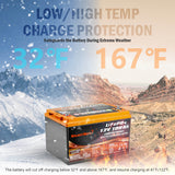 Enjoybot Lithium Battery 24v 100ah High & Low Temp Protection for Marine Trolling Motor Deep Cycle Battery 2560 Wh - 2 batteries