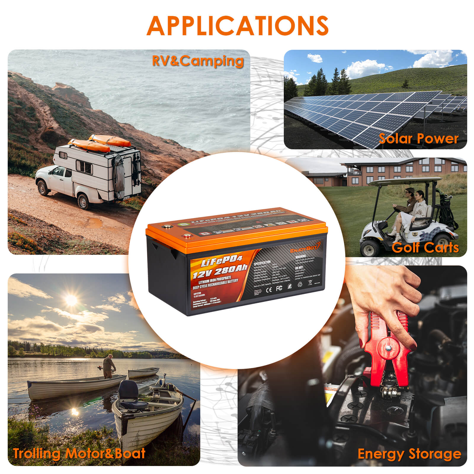 Enjoybot 12v 280ah LiFePO4 Battery - Used for RV, Champer, Solar Off-grid, Golf Cart, Trolling Motor, Energy Storage