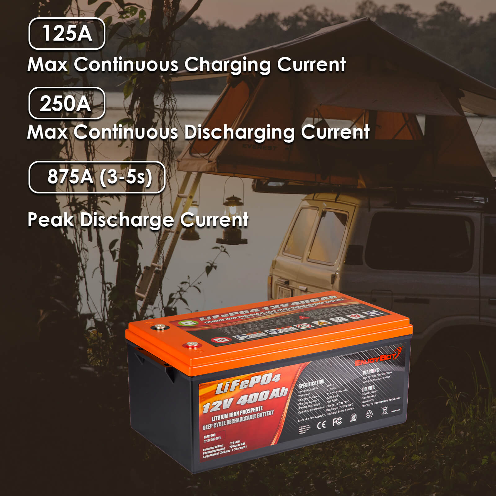 ENJOYBOT 12V 400AH 5120 Wh LiFePO4 Lithium Battery High & Low Temp Pro – Enjoybot  Official Store