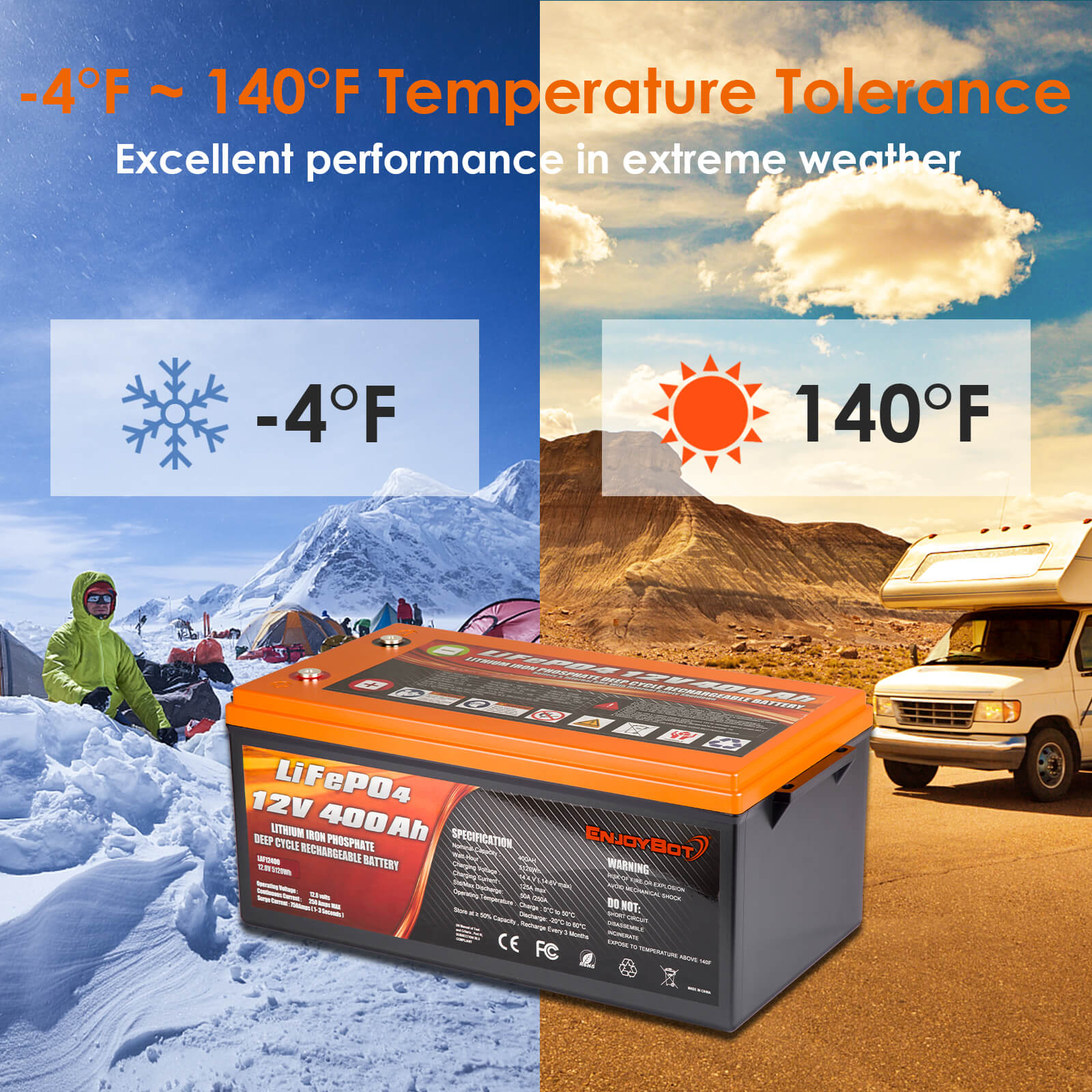 Enjoybot 12v 400ah LiFePO4 Battery - Temperacture Tolerance