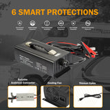 Enjoybot 14.6V (12V) 40A Dual-Purpose Lithium Battery Charger - 6 smart protection