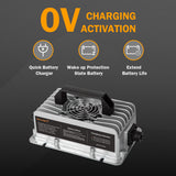 Enjoybot 29.2V 15A lithium battery charger - 0V charging activation