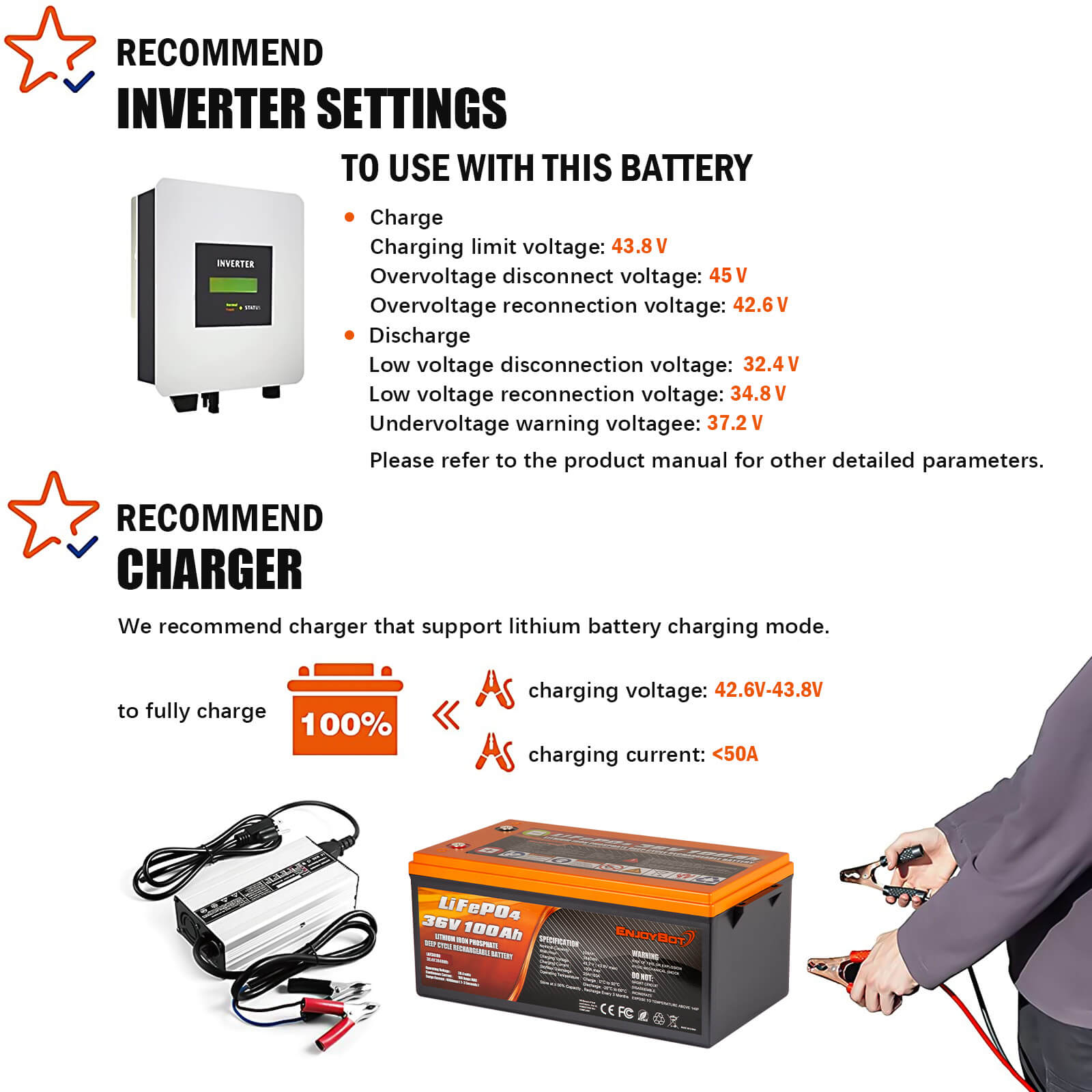 ENJOYBOT Bluetooth 36V 100AH 3840Wh Smart Lithium Battery + Dedicated 13A battery charger