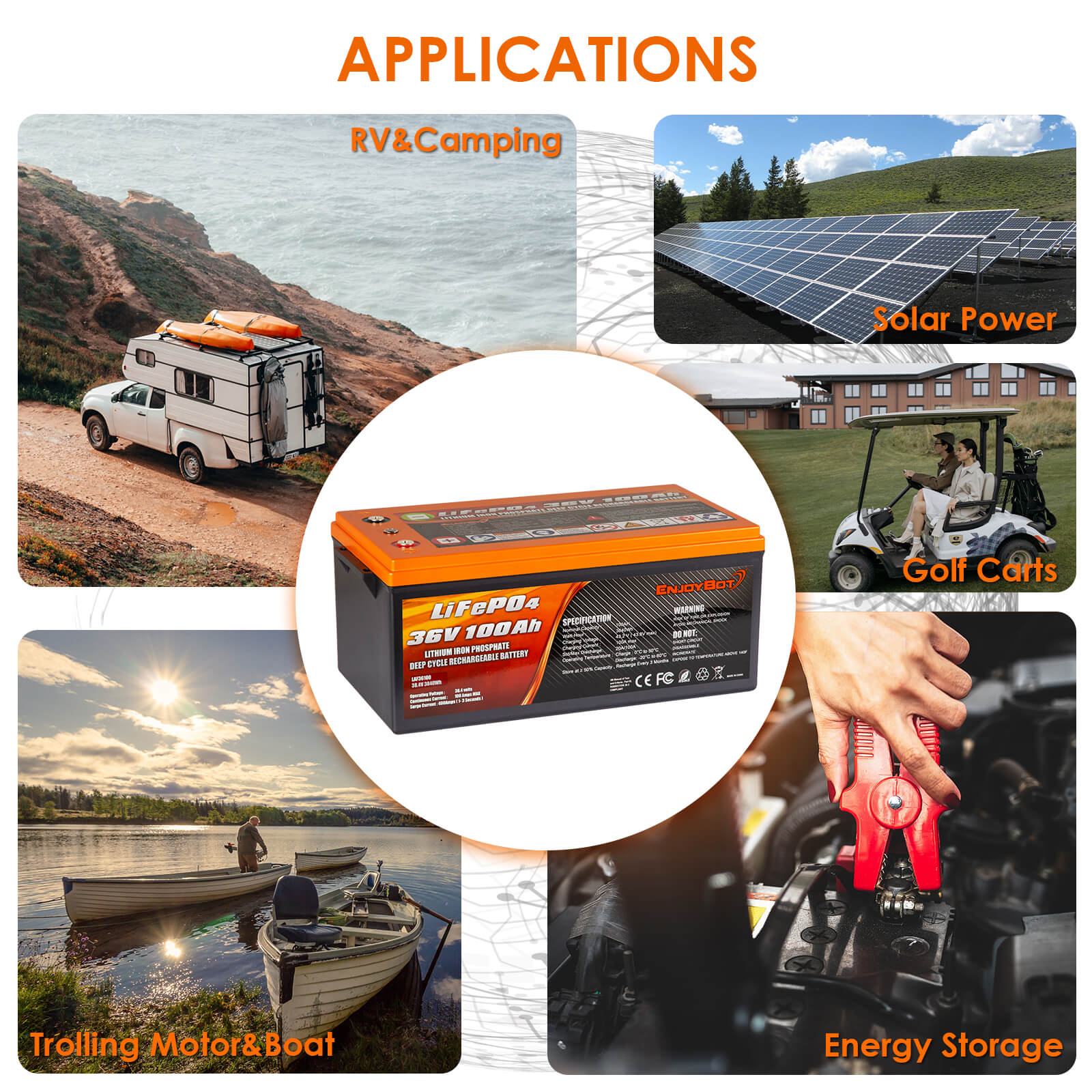 Enjoybot 36v 100ah LiFePO4 Battery - Used for RV, Champer, Solar Off-grid, Golf Cart, Trolling Motor, Energy Storage