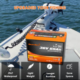 Enjoybot 36V 65Ah Group31 Self-Heating LiFePO4 Lithium Battery For Marine Trolling Motor