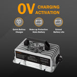 Enjoybot 43.8v 12A lithium battery charger - 0V charging activation