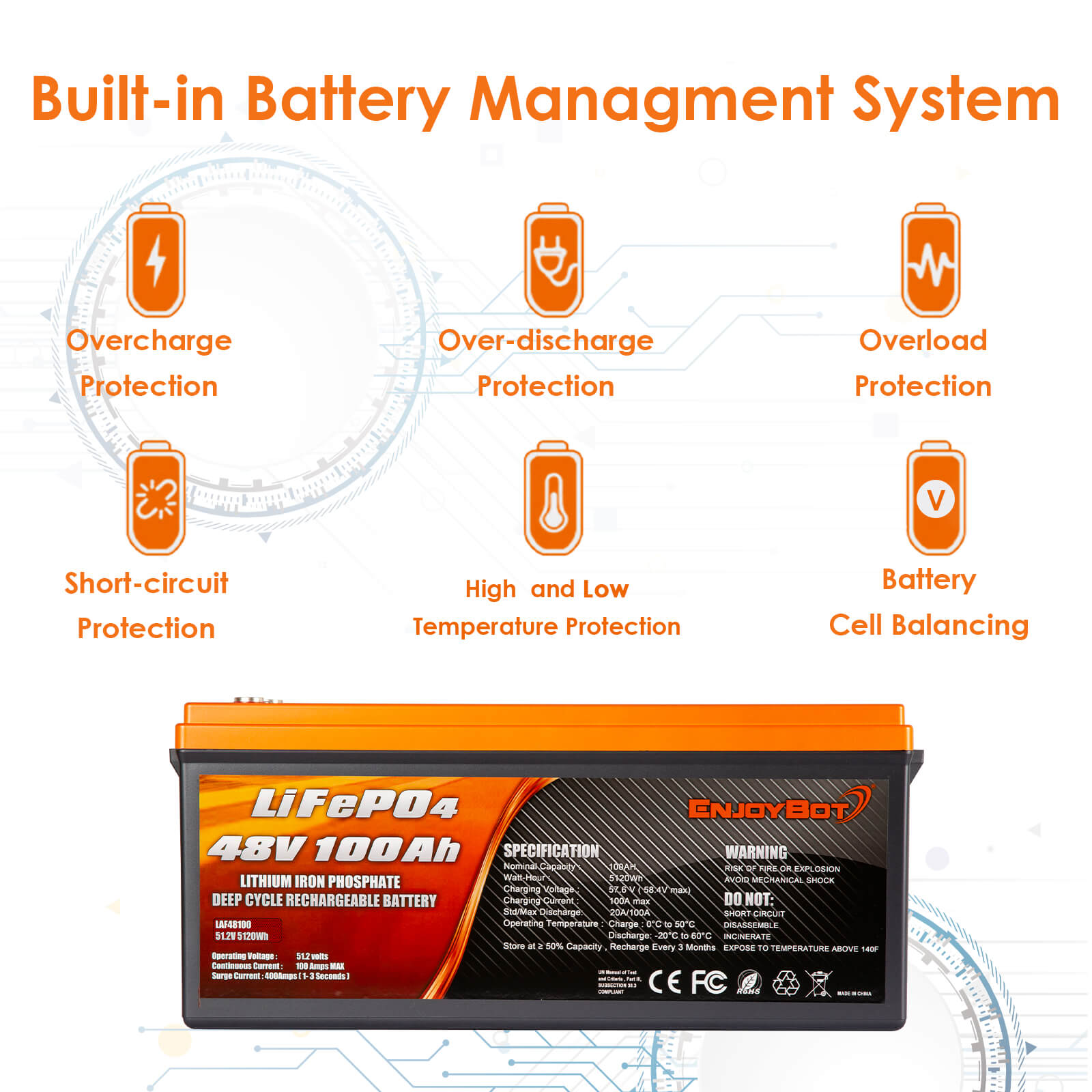 ENJOYBOT Bluetooth 48V 100AH 5120Wh Smart Lithium Battery +