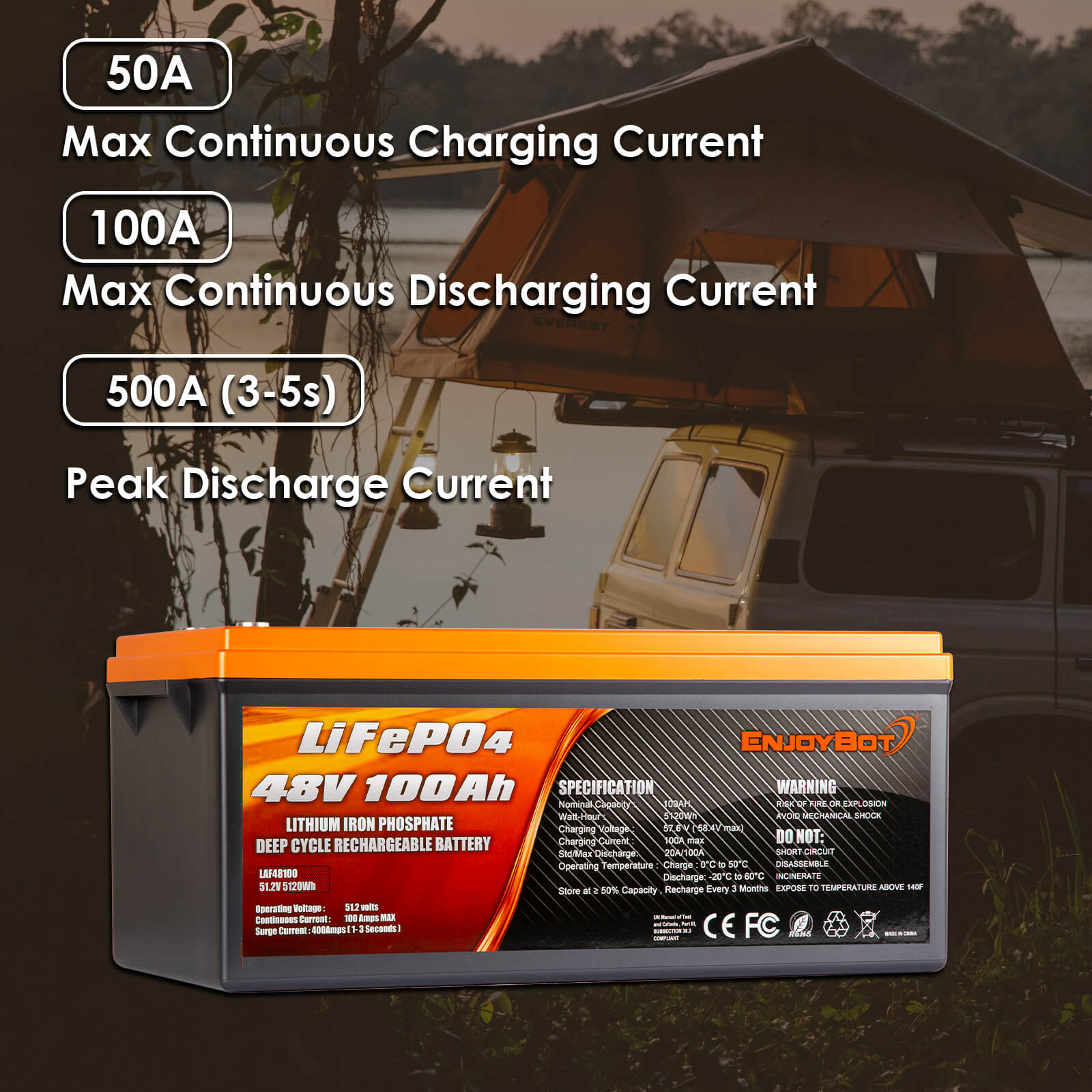 ENJOYBOT Bluetooth 48V 100AH 5120Wh Smart Lithium Battery + Dedicated 10A battery charger