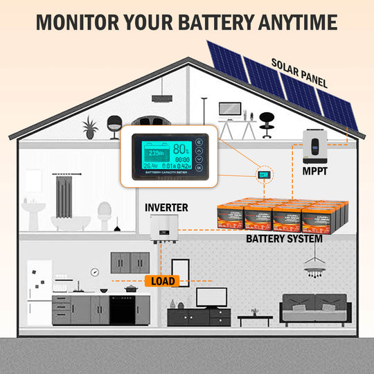 How Many Batteries To Run A Microwave? Enjoybot Official Store