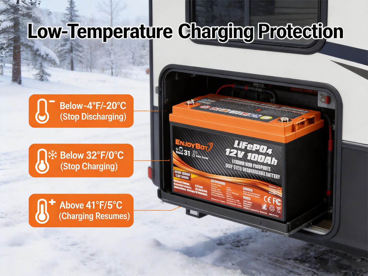 Enjoybot Official Store