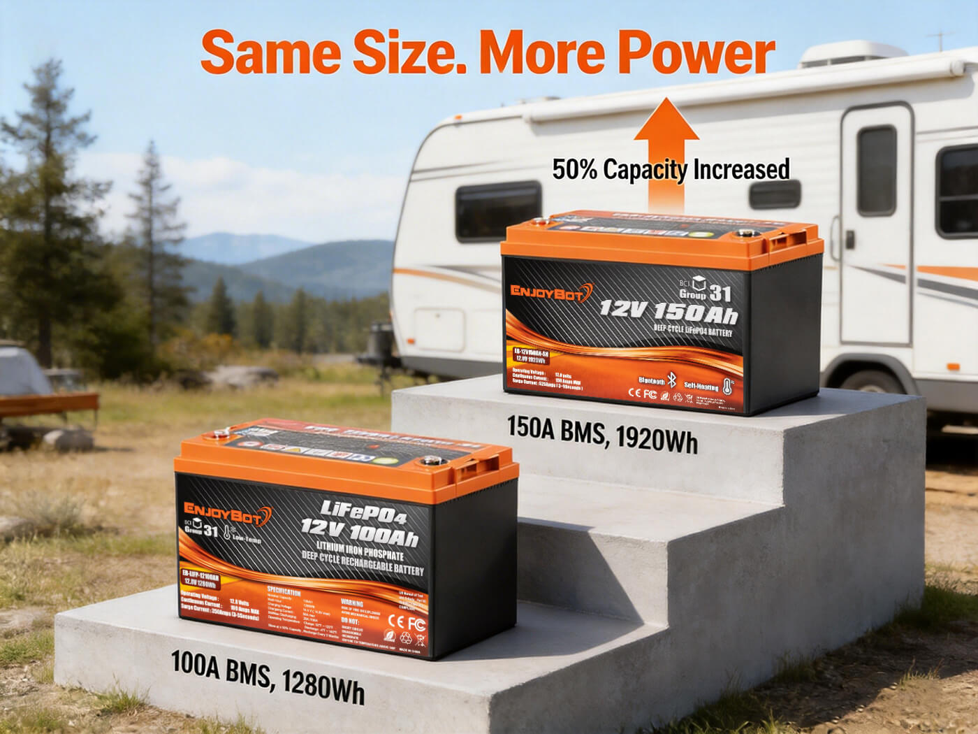 Enjoybot Official Store